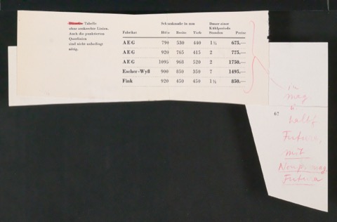 Blattsammlung von Gebrauchsgrafik und Entwurfszeichnungen für Illustrationen für Typografisk gestaltning