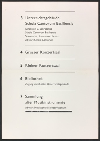 Probedrucke von Orientierungstafeln für Musik-Akademie Basel