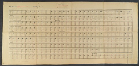 Übersichtsbogen Halbfette Standard-Grotesk als Lieferschein
