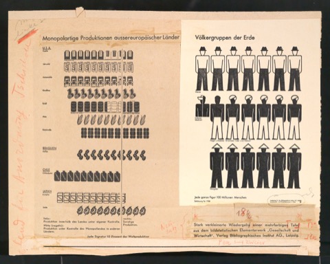 Entwurf für eine Illustration mit Abbildungen von Infografiken