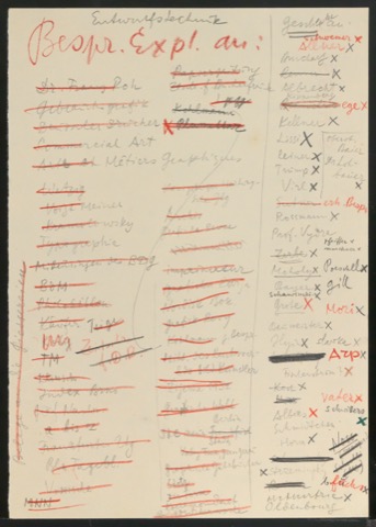 Versandliste Besprechungsexemplar von Typografische Entwurfstechnik