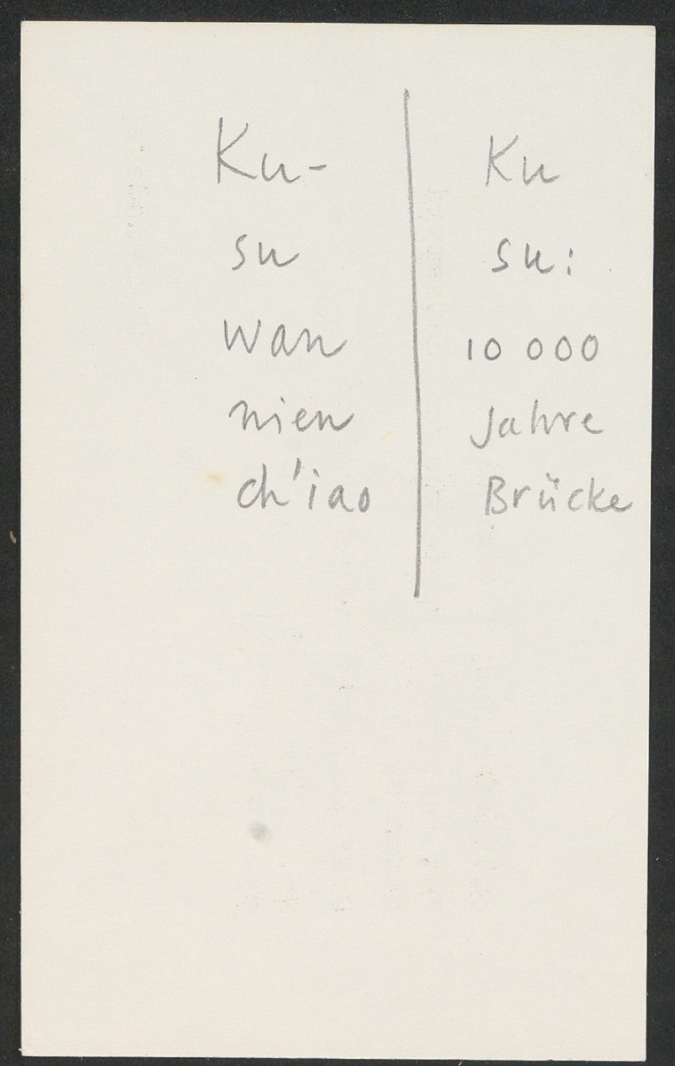Arbeitsnotizen zu In Su-Chou um 1740: 15 Ku-Su-Drucke — Blatt 45