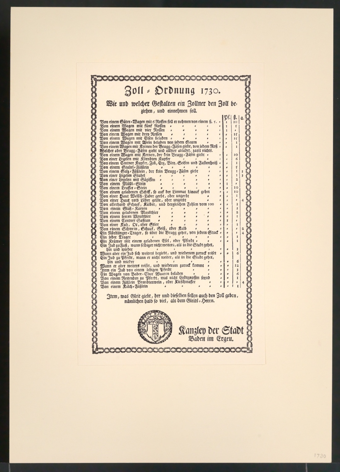 Gesammelte Beispiele für Illustrationen von Gelegenheitsdrucksachen aus fünf Jahrhunderten — Blatt 13