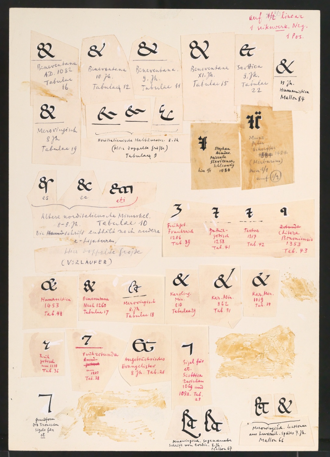 Klebeentwürfe von Illustrationen für Formenwandlung der &-Zeichen — Blatt 26