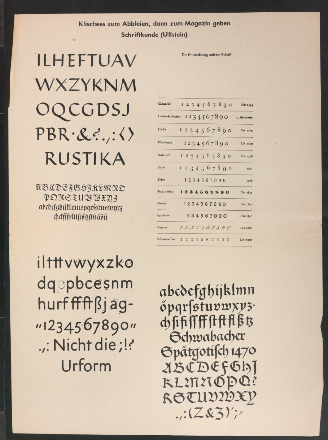 Druckklischees für die Illustrationen von Schriftkunde, Schreibübungen und Skizzieren, 2. Auflage — Blatt 133