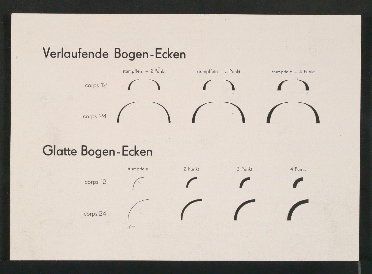 Konvolut Arbeitsmaterialien Ornamente — Blatt 47