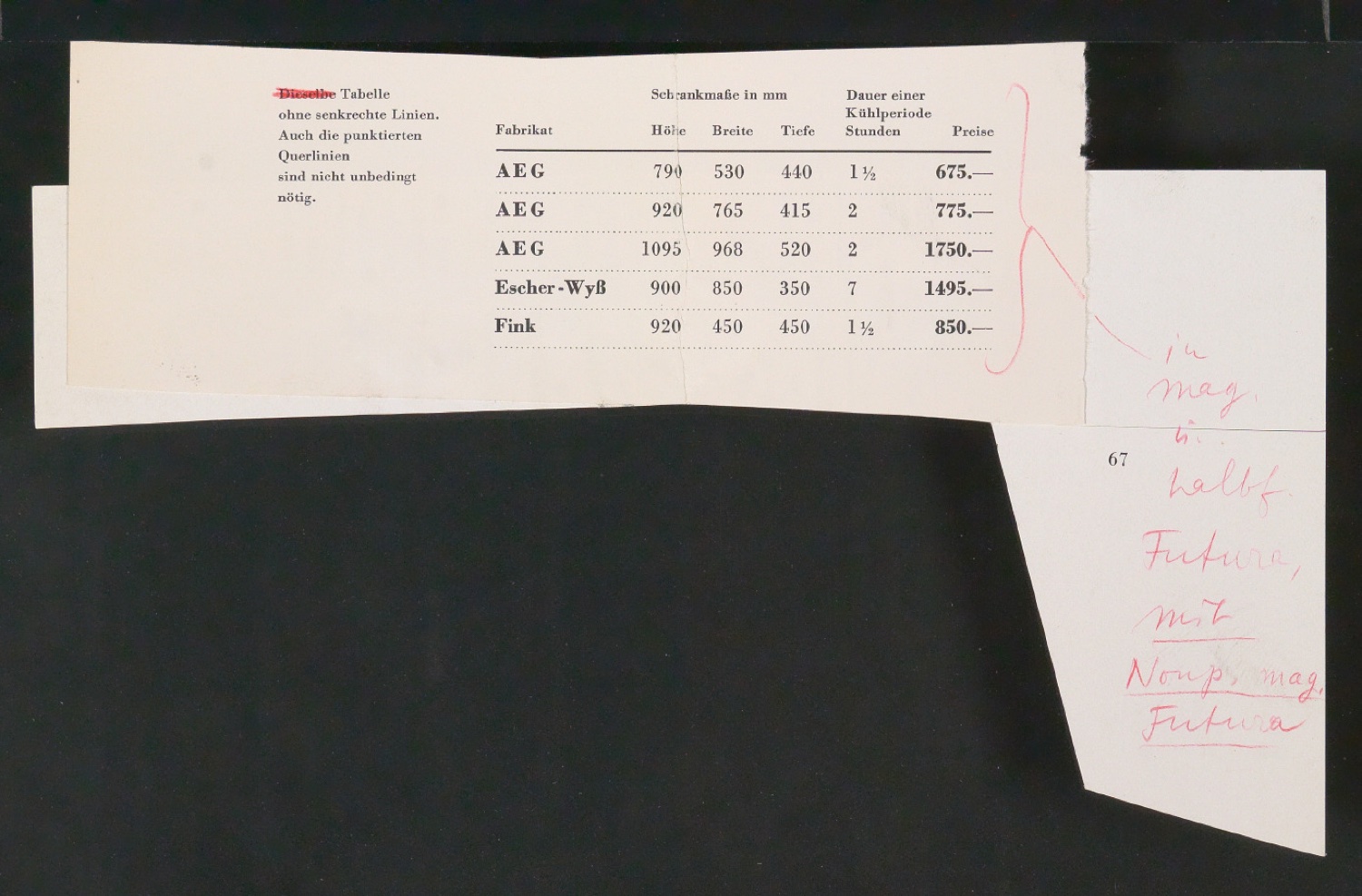 Blattsammlung von Gebrauchsgrafik und Entwurfszeichnungen für Illustrationen für Typografisk gestaltning — Blatt 1