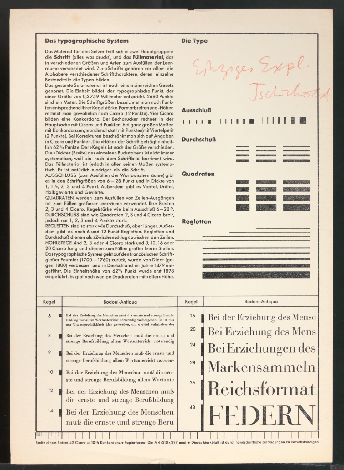 Arbeitsmaterial und Entwürfe für Typografische Entwurfstechnik — Blatt 32