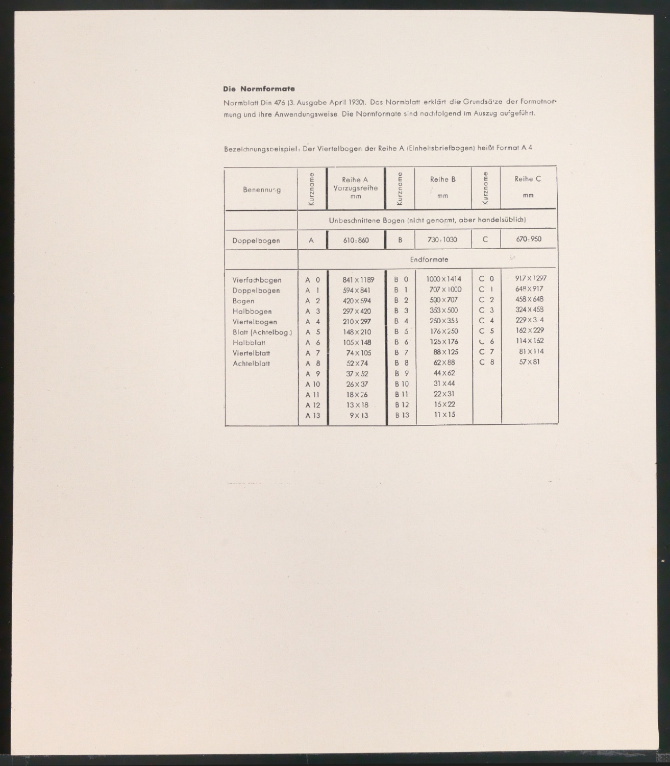 Arbeitsmaterial und Entwürfe für Typografische Entwurfstechnik — Blatt 52