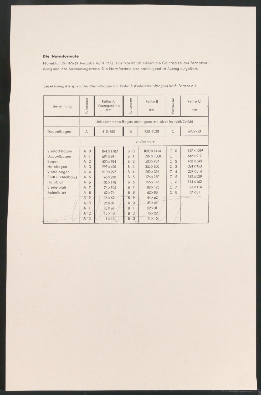 Arbeitsmaterial und Entwürfe für Typografische Entwurfstechnik — Blatt 159