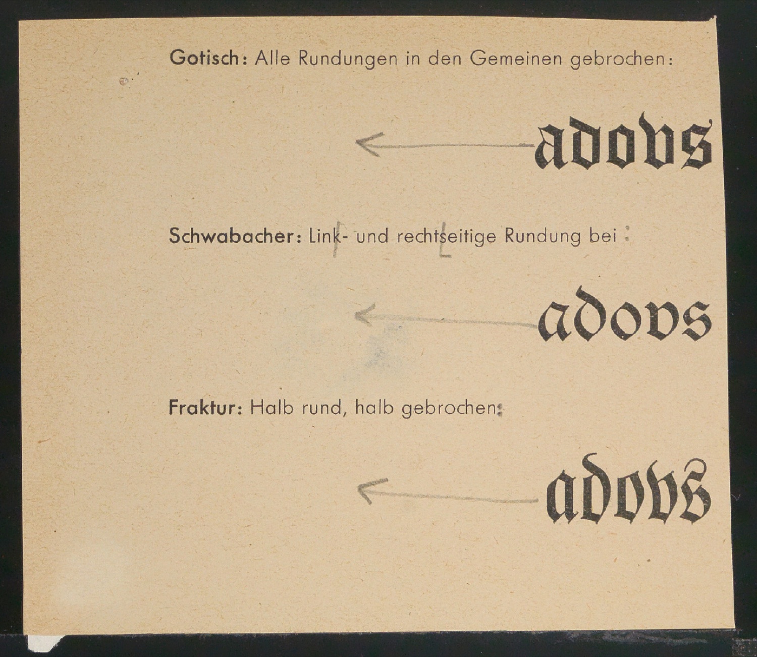 Fahnen und Klischeeabzüge für Schriftschreiben für Setzer — Blatt 47