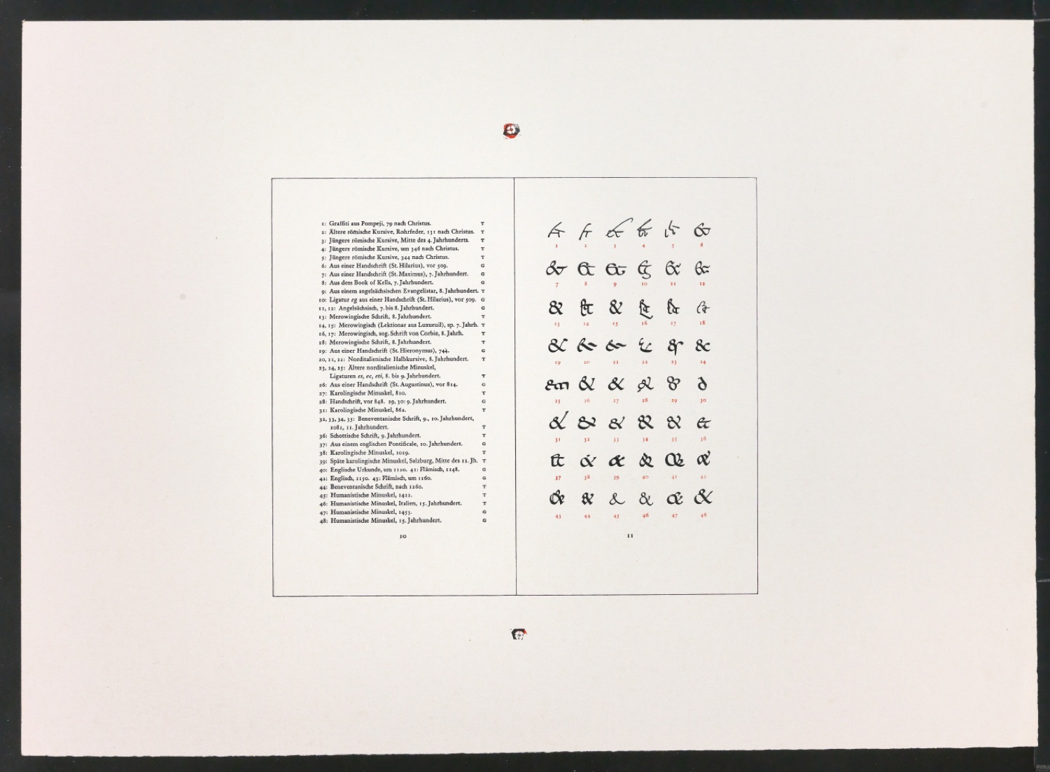 Druckfahnen für den Abbildungsteil von Leben und Werk des Typographen Jan Tschichold — Blatt 97
