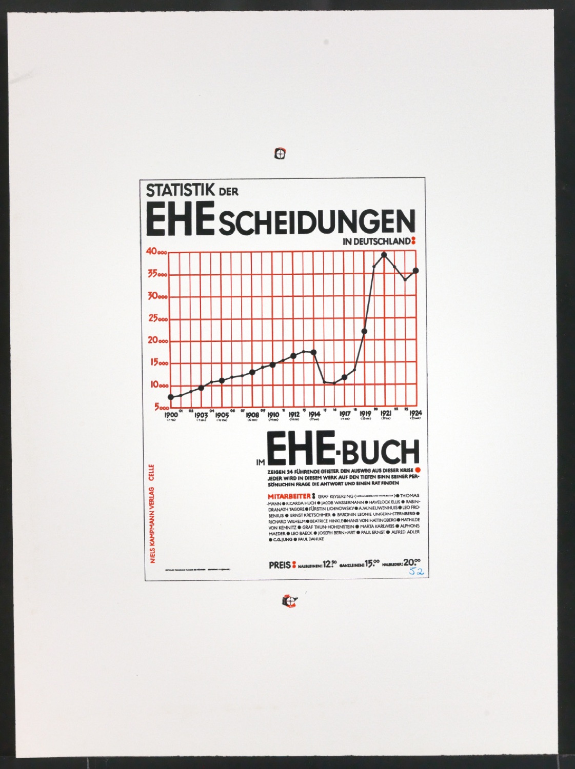 Druckfahnen für den Abbildungsteil von Leben und Werk des Typographen Jan Tschichold — Blatt 67