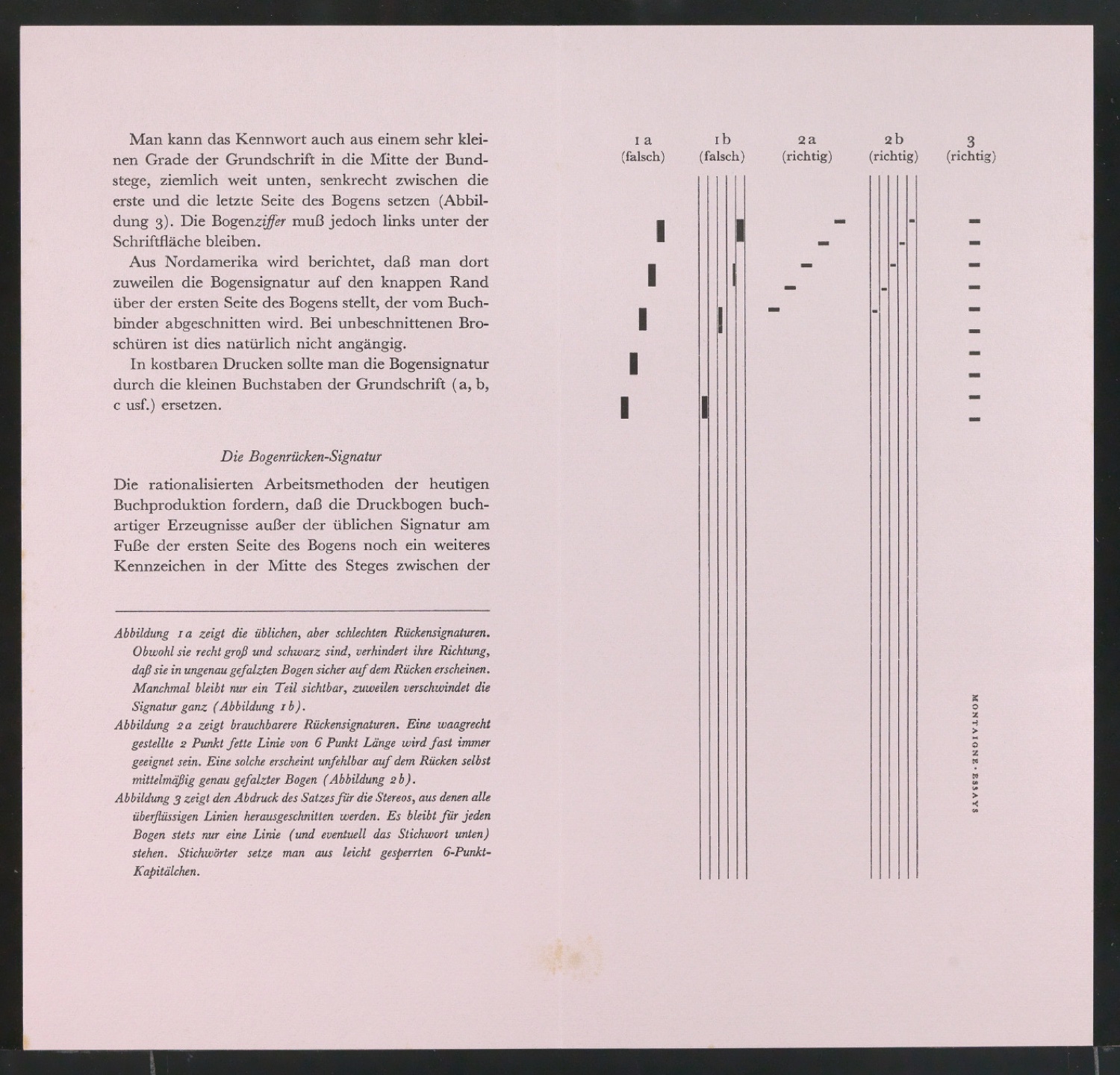 Bogensignaturen und Bogenrücken-Signaturen — Blatt 2