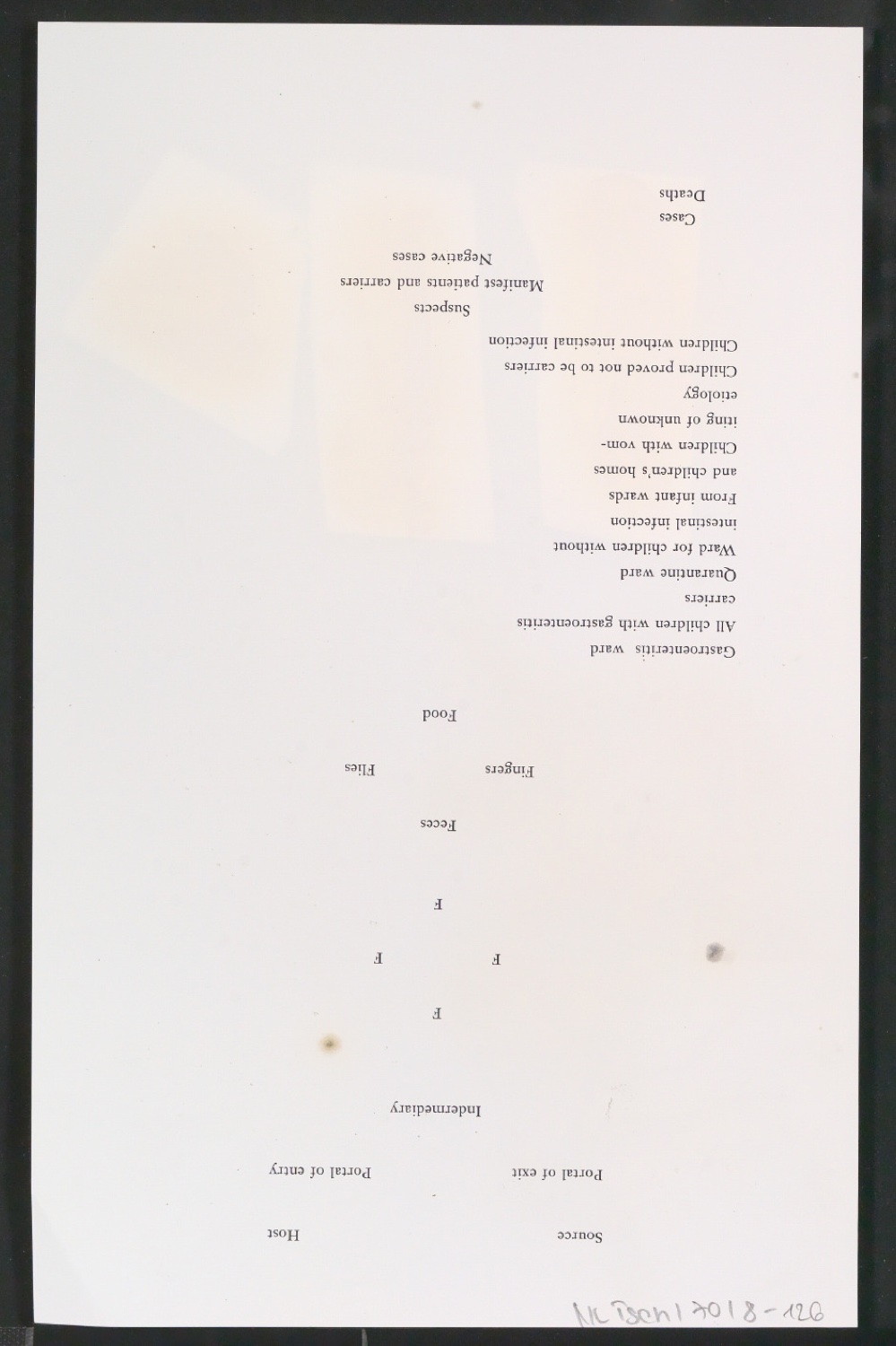 Fotokopien verschiedener Alphabete unter anderem der Garamond — Blatt 12