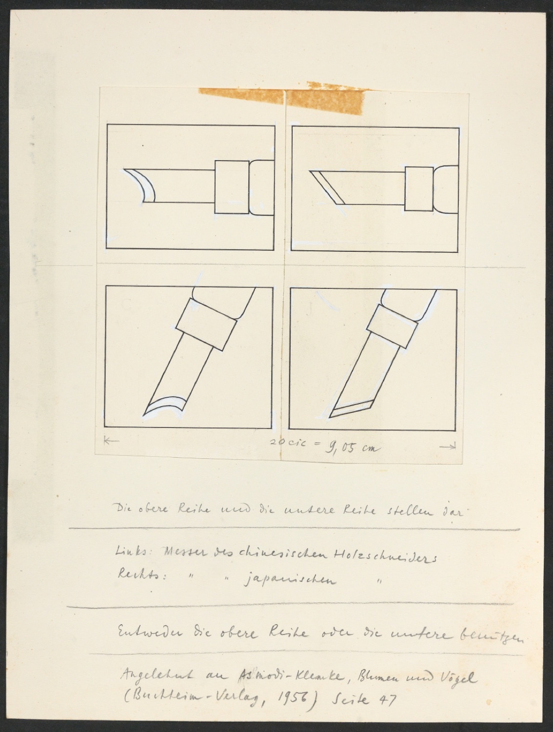 Entwurf einer Illustration für Der chinesische und der japanische mehrfarbige Holztafeldruck, technisch — Blatt 1