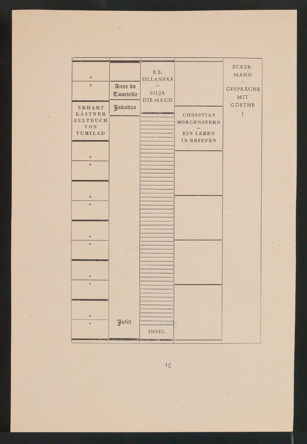 Entwurf, Probedrucke und Korrekturfahnen von Illustration mit Buchrücken aus dem Insel-Verlag — Blatt 1