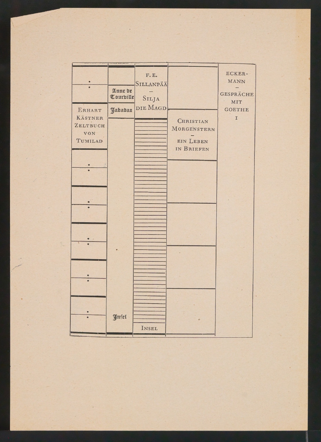 Entwurf, Probedrucke und Korrekturfahnen von Illustration mit Buchrücken aus dem Insel-Verlag — Blatt 3