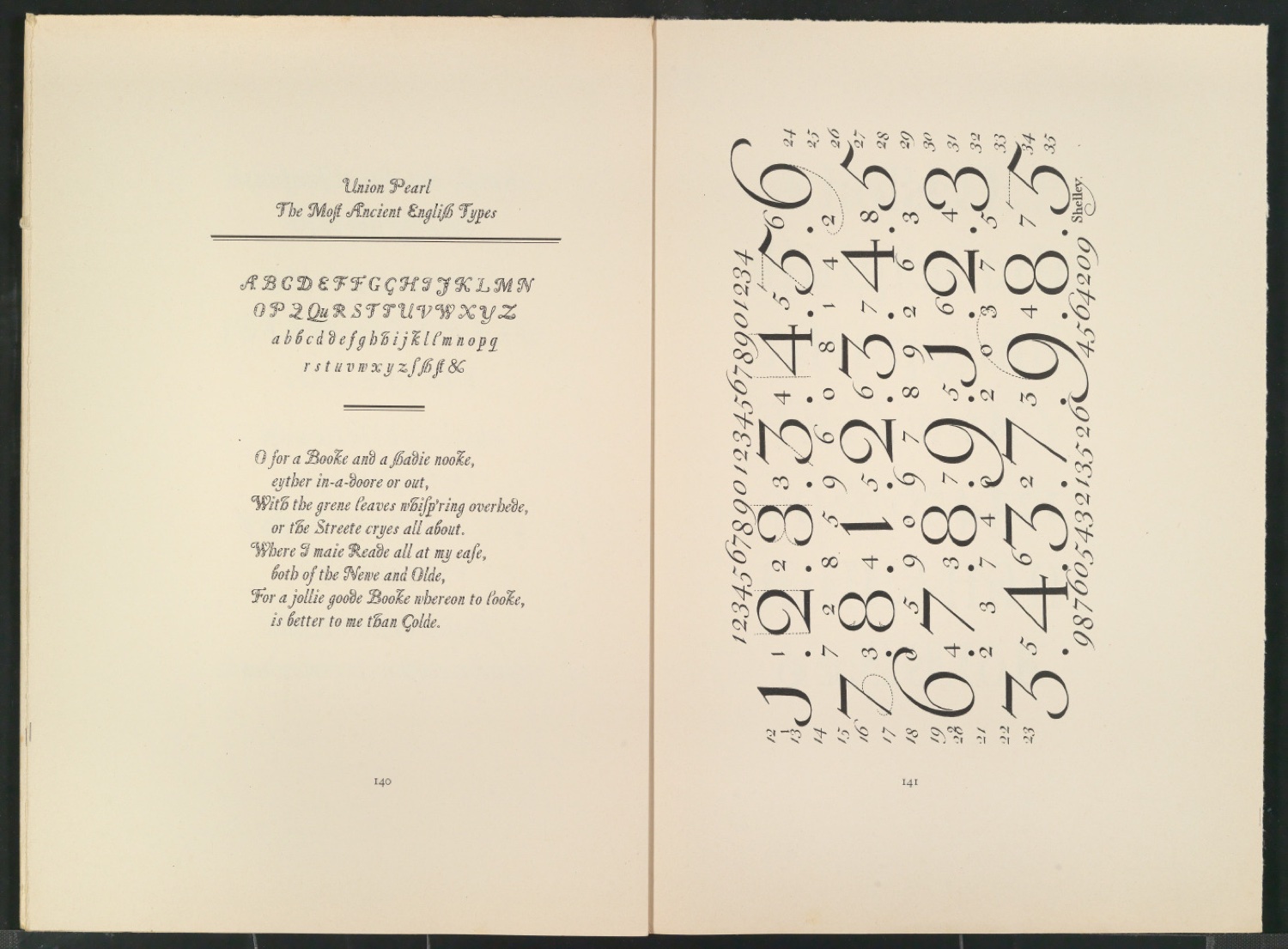 Druckfahnen der Bildtafeln für Meisterbuch der Schrift — Blatt 43