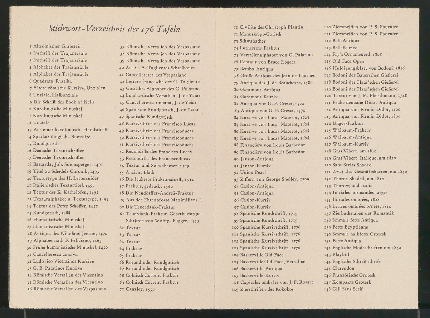 Probedrucke von Werbeprospekten mit Bestellschein für Meisterbuch der Schrift — Blatt 12