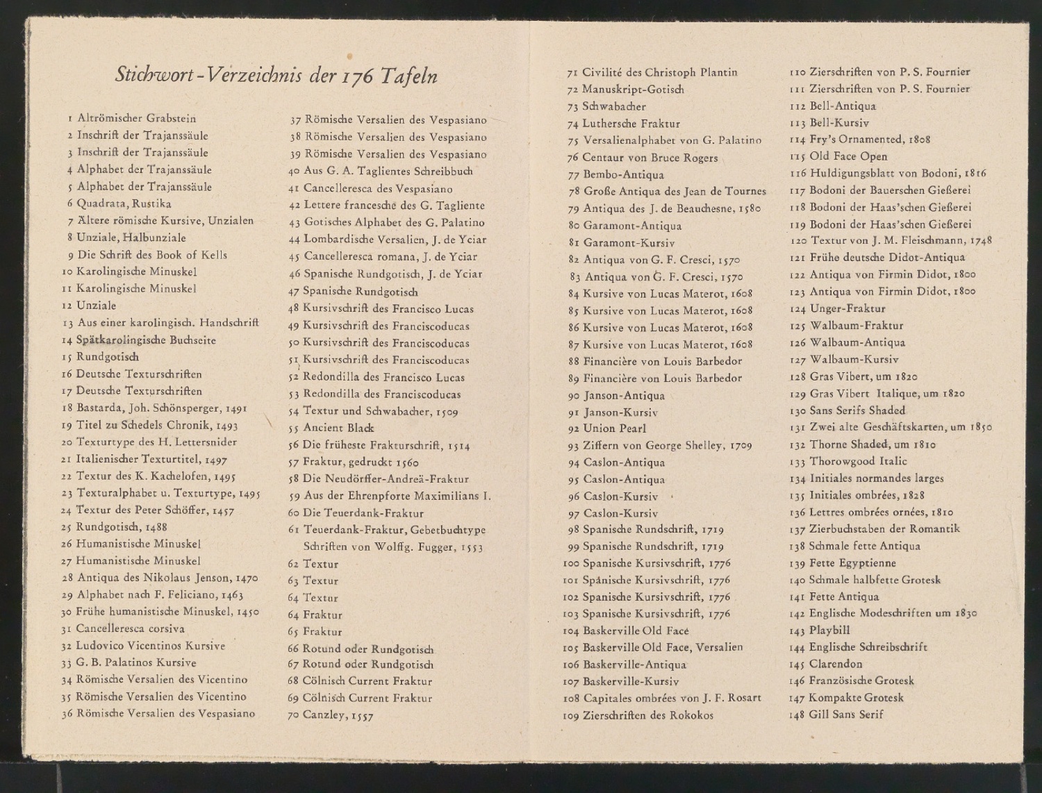Probedrucke von Werbeprospekten mit Bestellschein für Meisterbuch der Schrift — Blatt 21