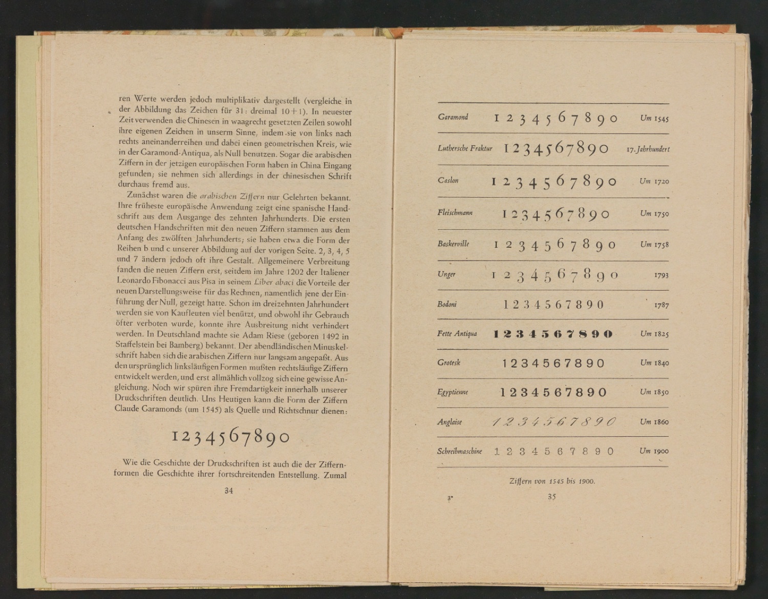 2. Autor-Bogen-Korrektur in Einbanddecke und Schutzumschlag von Schriftkunde, Schreibübungen und Skizzieren — Blatt 21