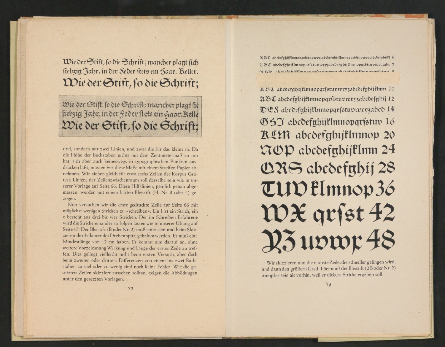 2. Autor-Bogen-Korrektur in Einbanddecke und Schutzumschlag von Schriftkunde, Schreibübungen und Skizzieren — Blatt 40