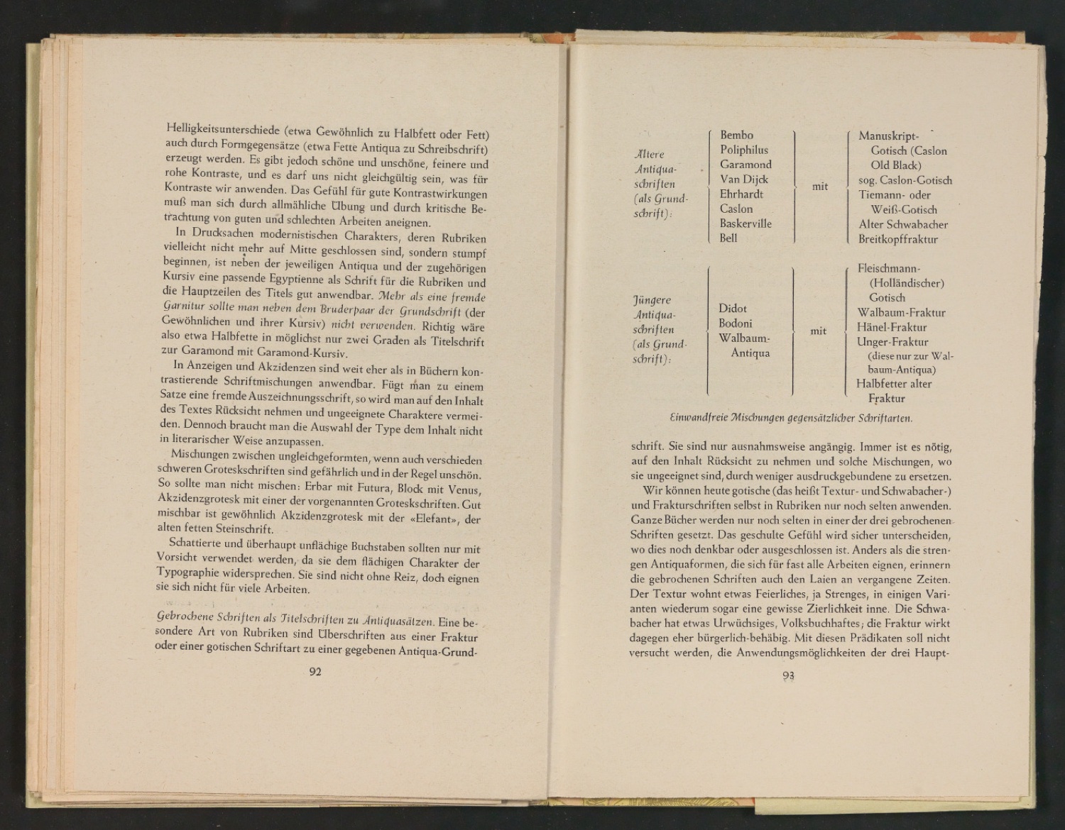 2. Autor-Bogen-Korrektur in Einbanddecke und Schutzumschlag von Schriftkunde, Schreibübungen und Skizzieren — Blatt 50