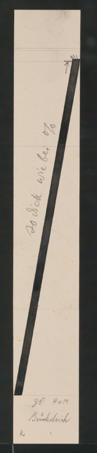 Entwurfszeichnungen Uhertype Magere Grotesk — Blatt 43