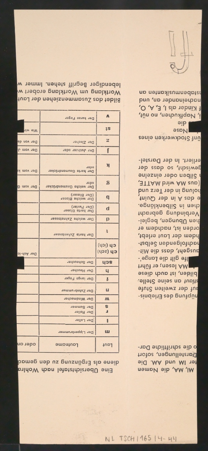 Entwurfszeichnungen Uhertype Magere Grotesk — Blatt 88