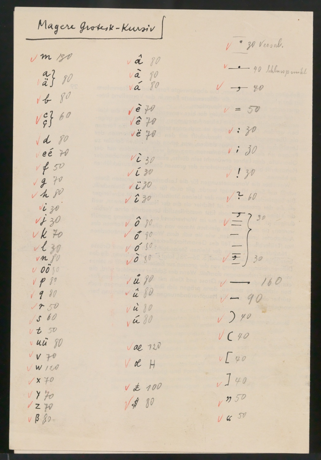 Entwurfszeichnungen Uhertype Magere Grotesk Kursiv — Blatt 197