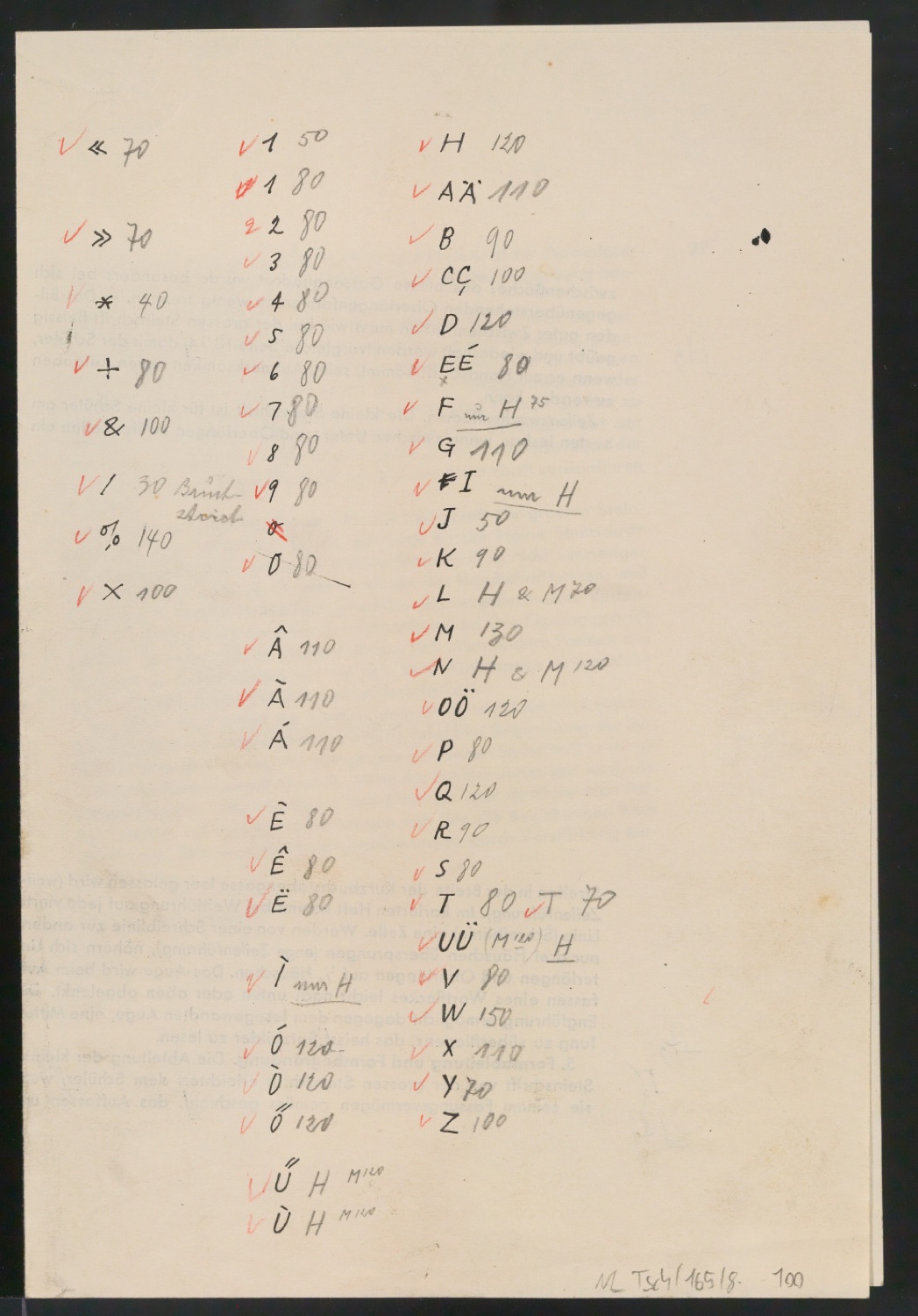 Entwurfszeichnungen Uhertype Magere Grotesk Kursiv — Blatt 198