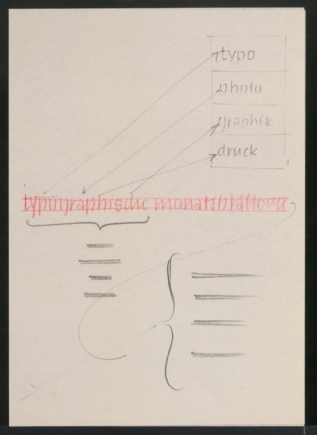 Entwurfszeichnungen für den Umschläge von Typographische Monatsblätter — Blatt 1