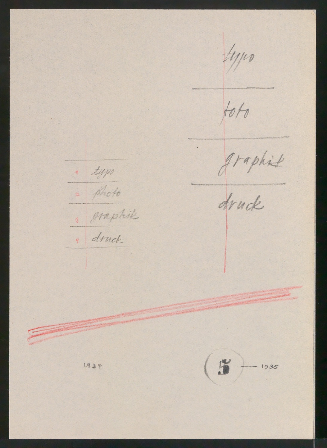 Entwurfszeichnungen für den Umschläge von Typographische Monatsblätter — Blatt 3