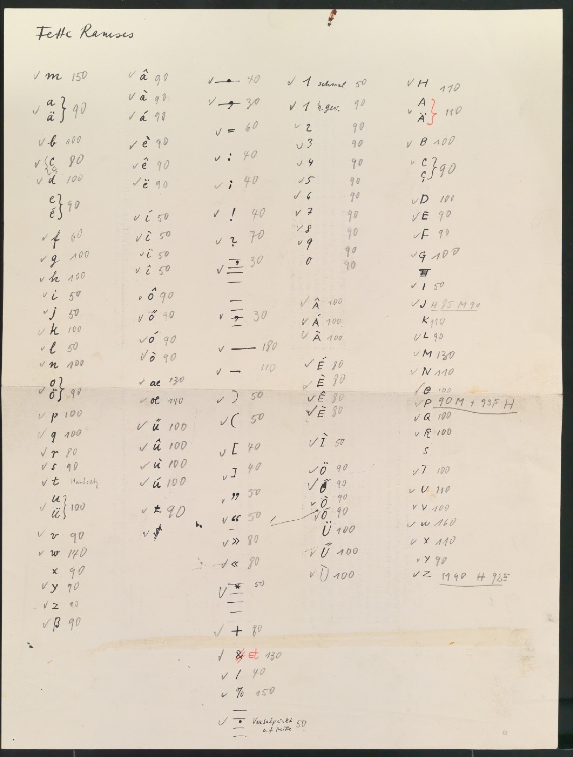 Einzelbestimmungen zur Verwendung der halbfetten Standard-Grotesk — Blatt 13