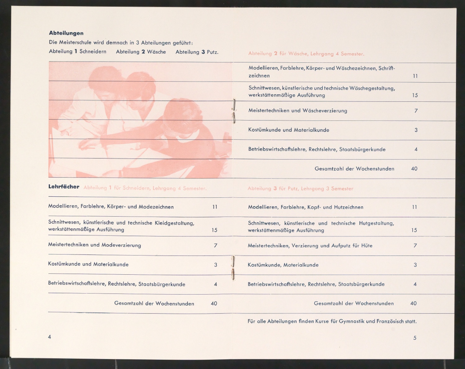 Deutsche Meisterschule für Mode — Blatt 3