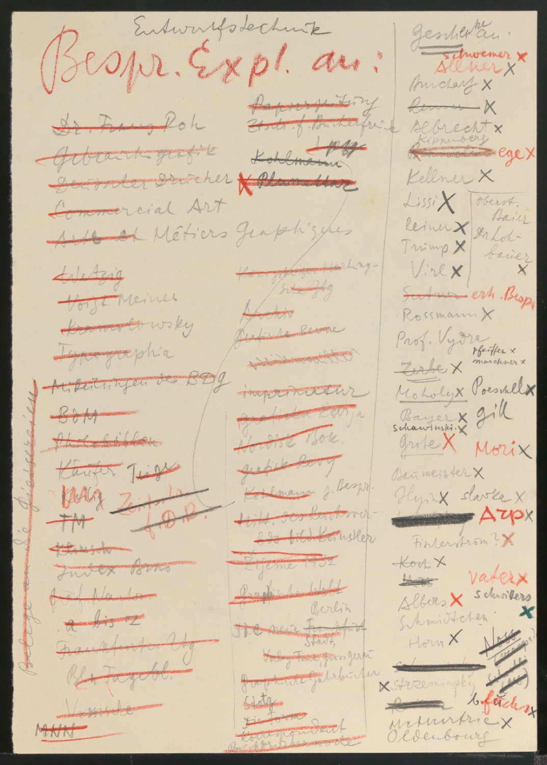 Versandliste Besprechungsexemplar von Typografische Entwurfstechnik — Blatt 1