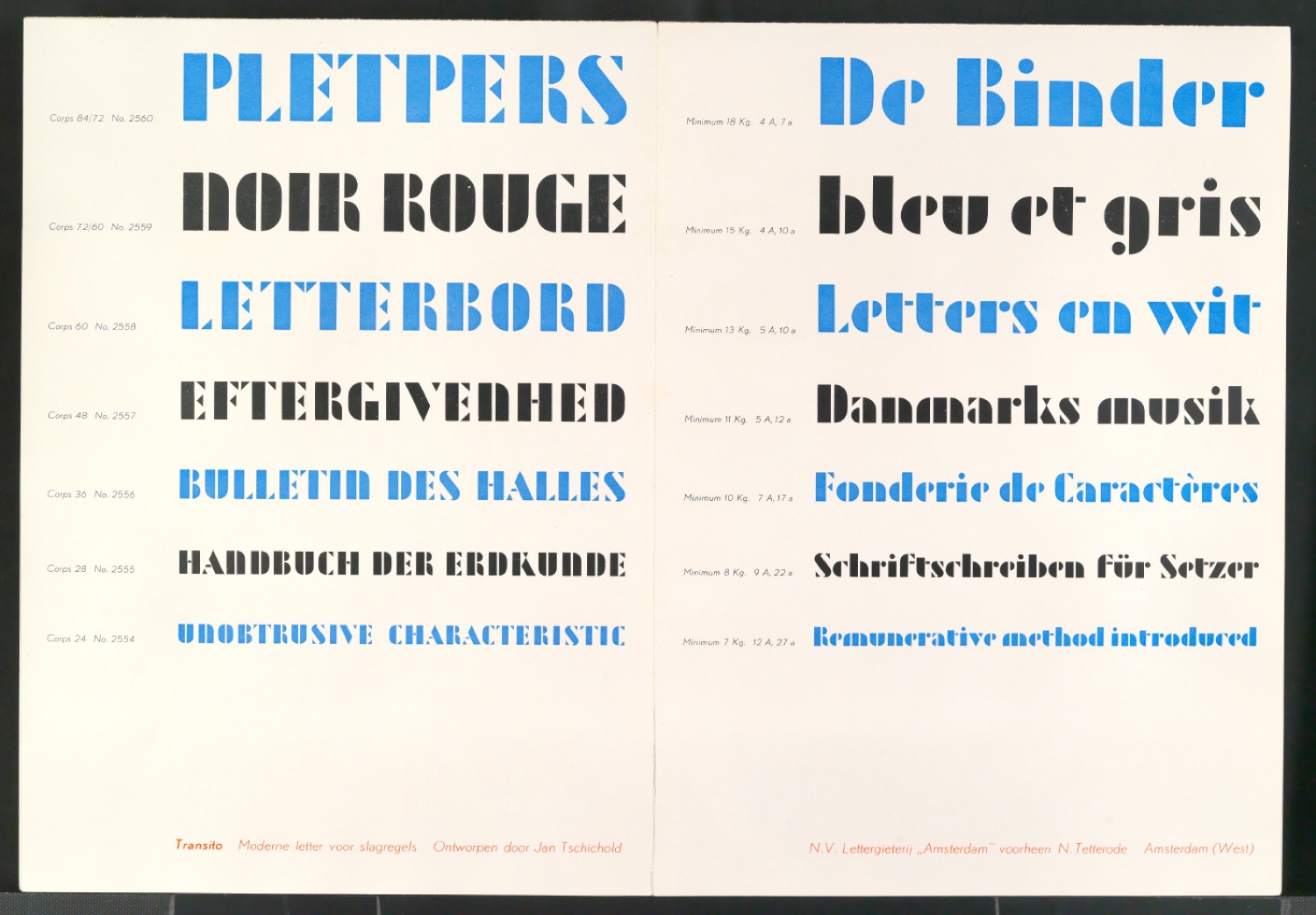 Schriftproben der Transito — Blatt 6