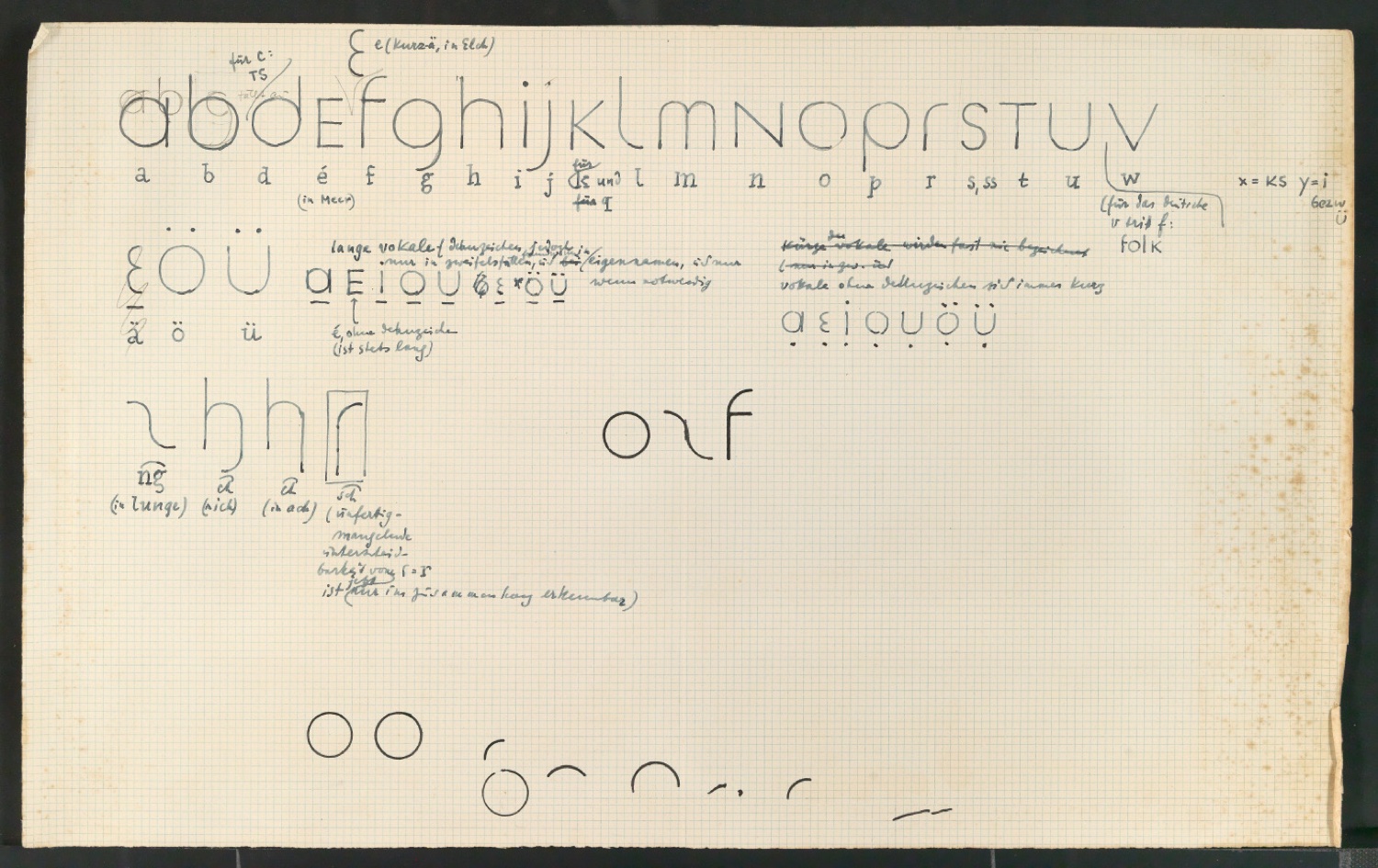 Entwurfszeichnungen für versuch einer neuen schrift — Blatt 25