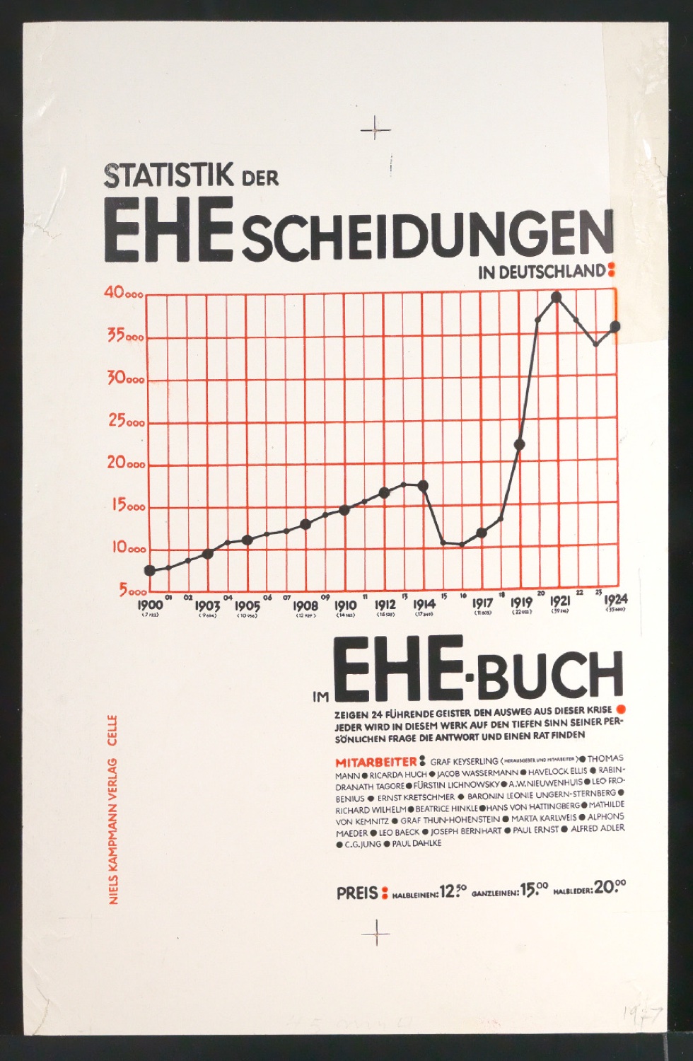 Verkleinerter Probedruck von Plakat Statistik der Ehescheidungen in Deutschland — Blatt 1