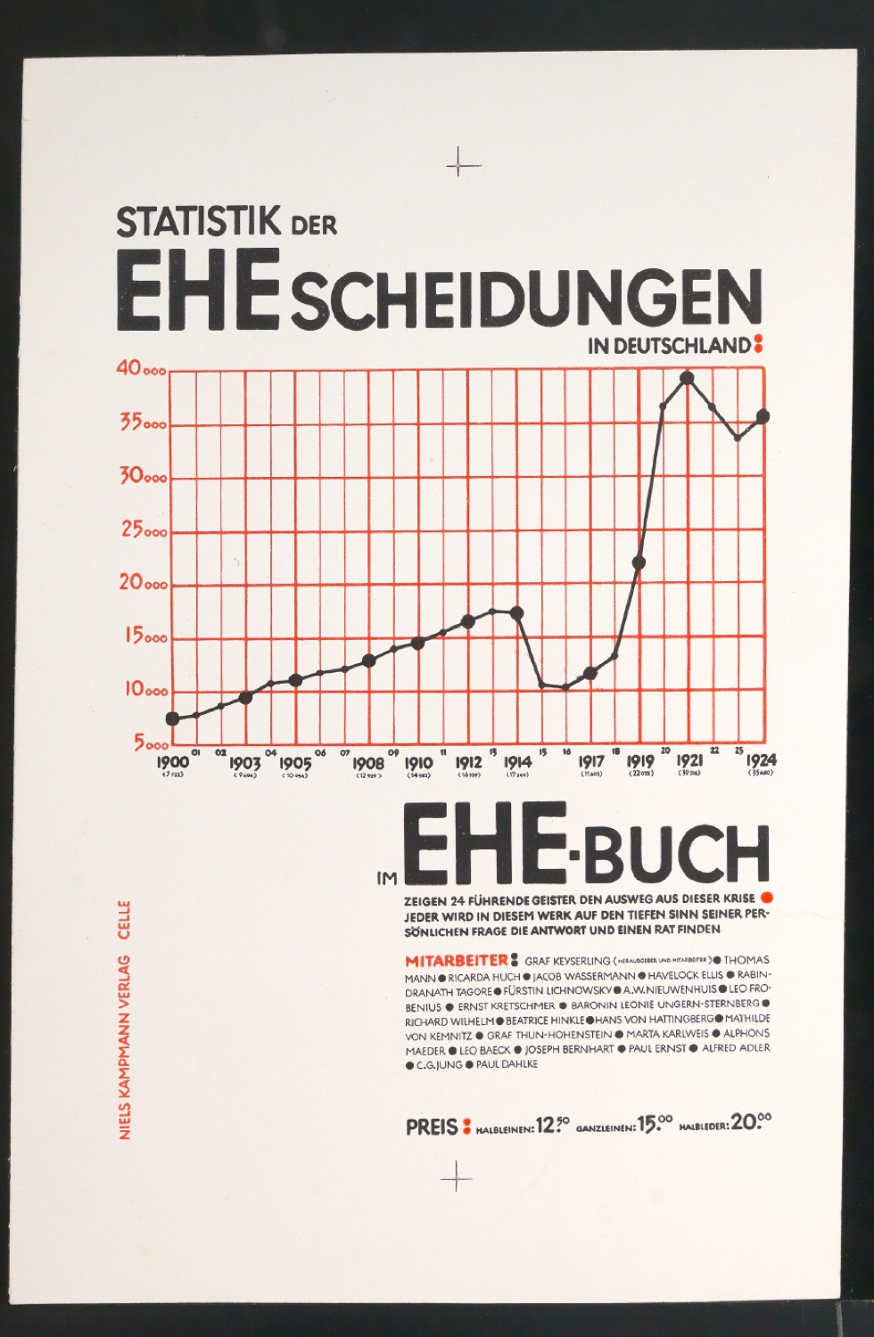 Verkleinerter Probedruck von Plakat Statistik der Ehescheidungen in Deutschland — Blatt 3