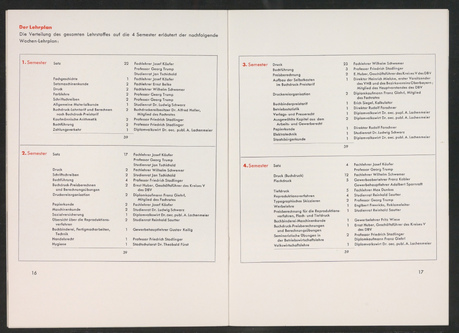Meisterschule für Deutschlands Buchdrucker — Blatt 10